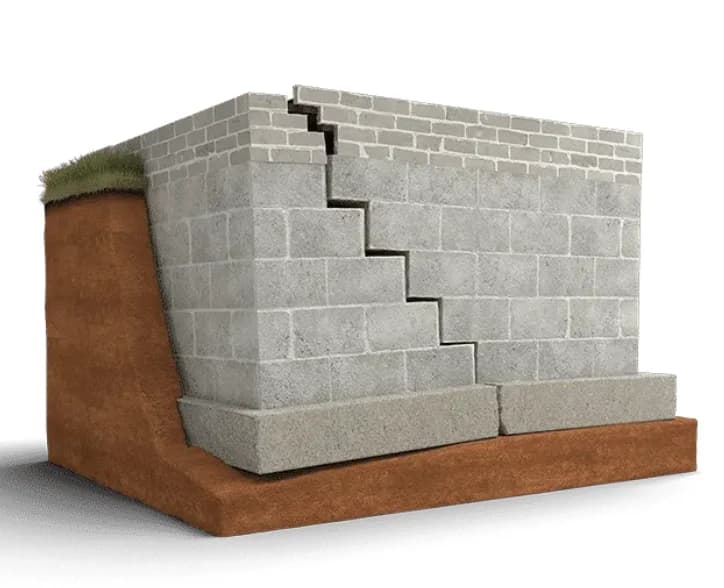 Foundation crack types diagram